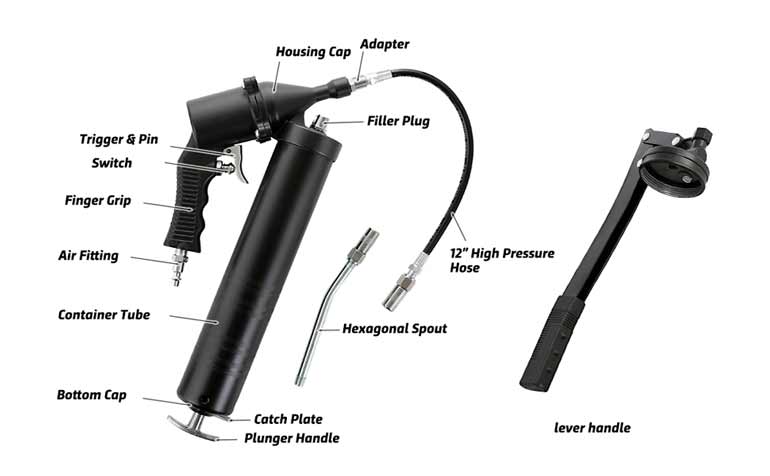 how-does-a-grease-gun-work-explained-grease-gun-info